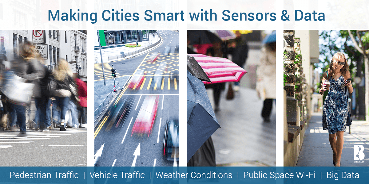 Making Cities Smart with Sensors & Data - Applications for Smart City Technology