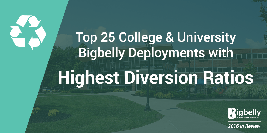 Bigbelly-2016-College-Top25-Diversion.png