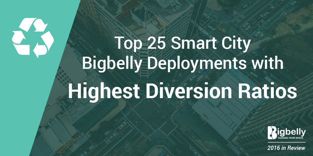 Bigbelly-2016-City-Top25-Diversion.png