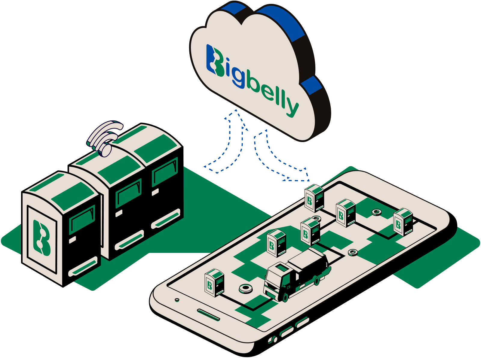 illustration of bigbelly cloud software